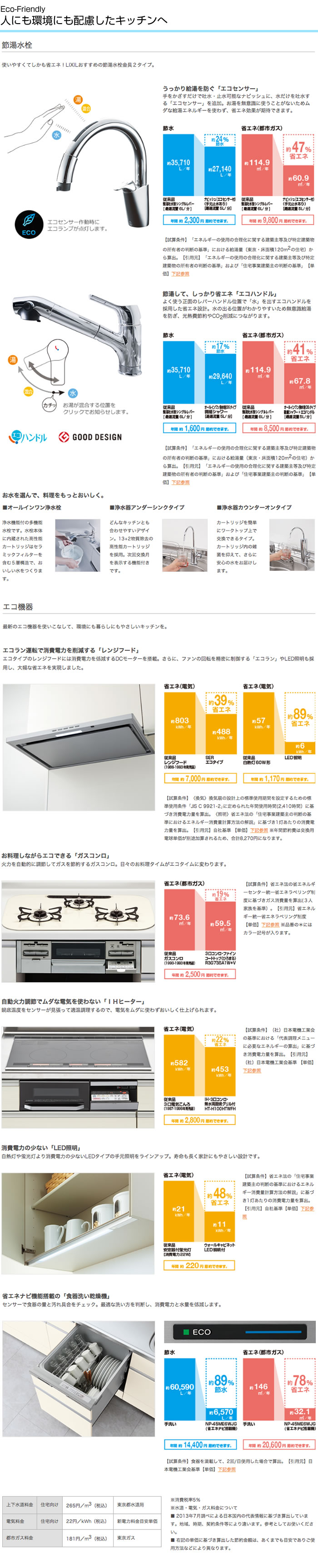 �x�j�T�[�r�X�̃��t�H�[���L�����y�[��