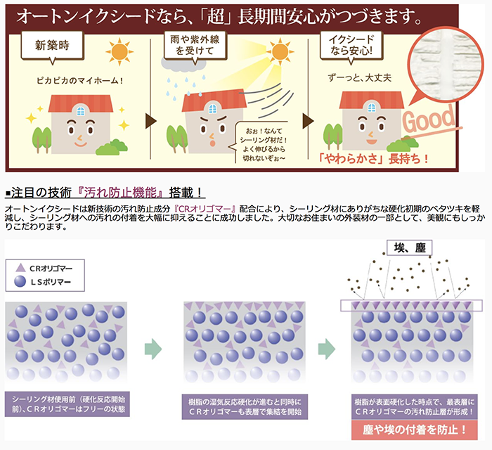 �x�j�T�[�r�X�̃��t�H�[���L�����y�[��