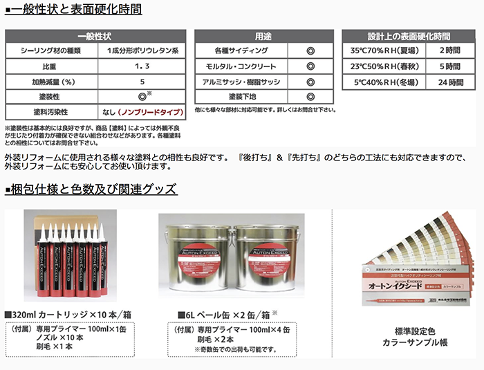 �x�j�T�[�r�X�̃��t�H�[���L�����y�[��